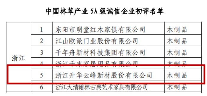 5A級(jí)2.png 5A級(jí)2.png